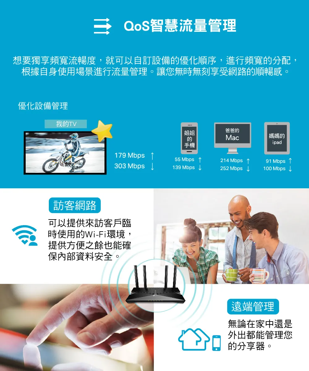 TP-Link  Archer AX23 AX1800雙頻Wi-Fi 6路由器 / 分享器