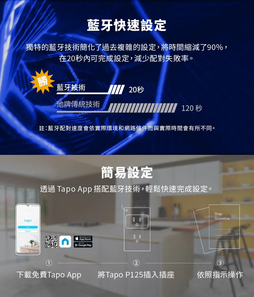 TP-Link Tapo P125 迷你型智慧 Wi-Fi 插座