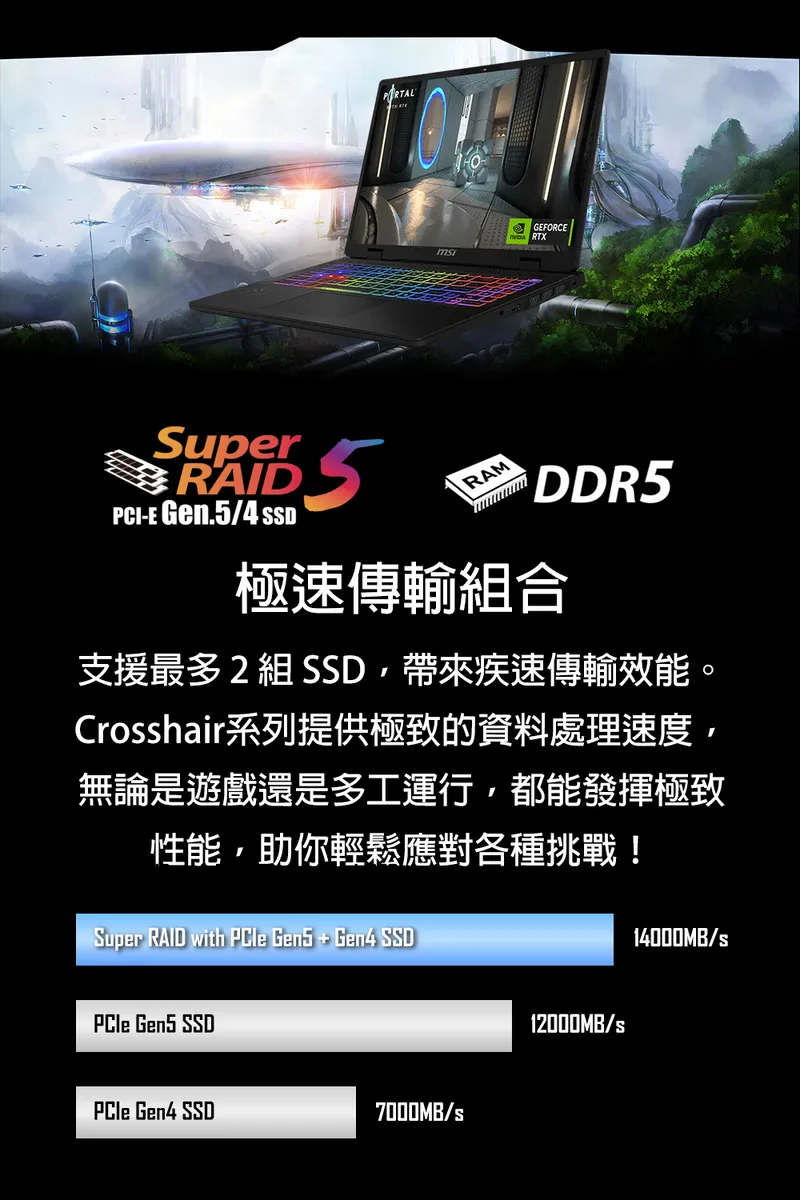 MSI 微星 Crosshair 16 HX Intel Core i7-14700/NVIDIA RTX 4060 8GB 入門級電競筆電