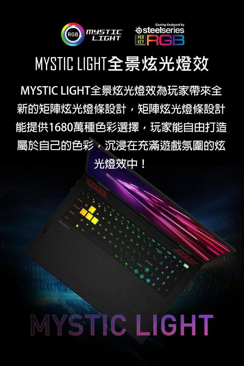MSI 微星 Raider A18 HX AMD Ryzen 9處理器/RTX 5090夢幻顯示晶片 電競筆電