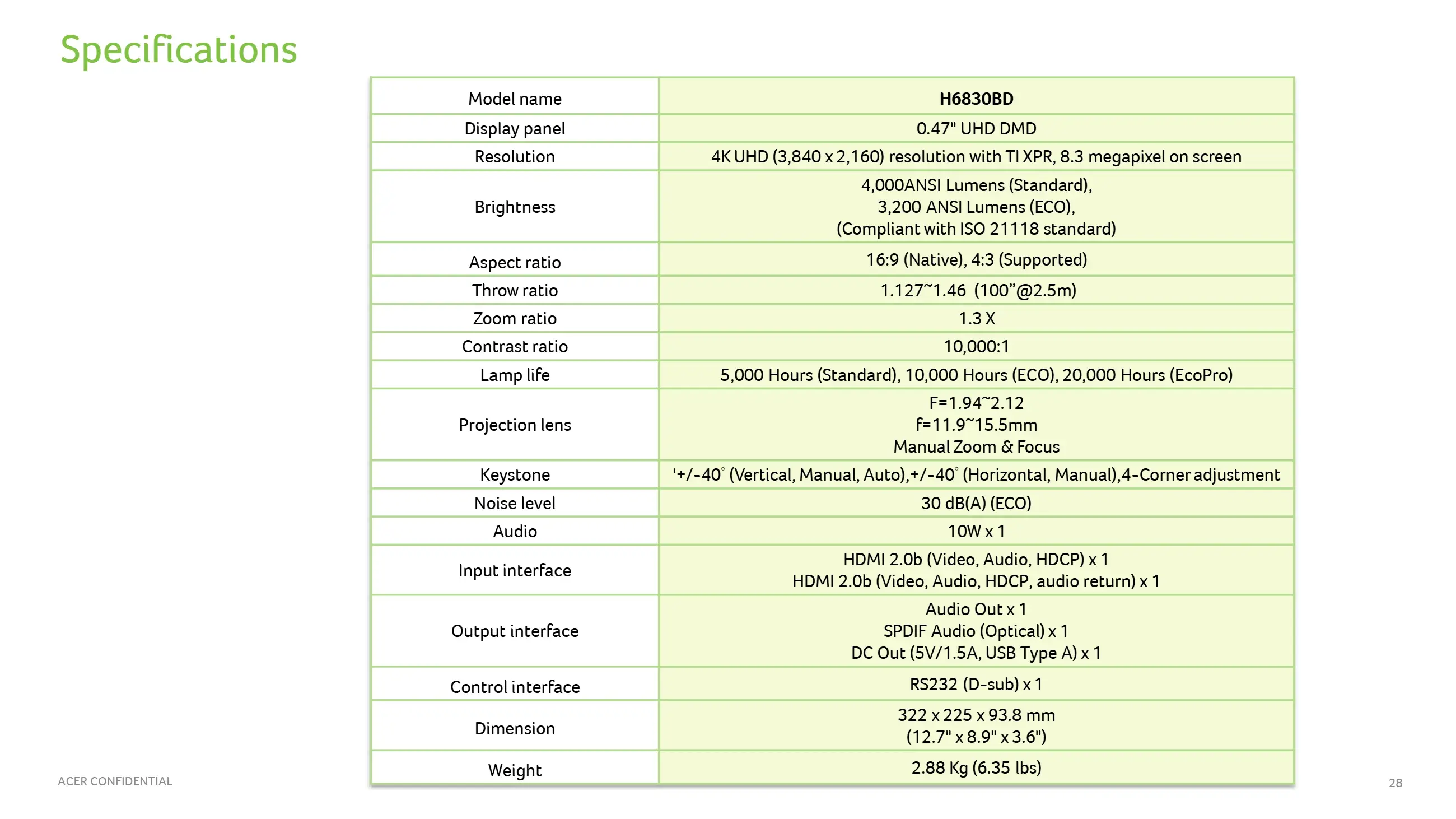 ACER H6830BD 4K 4000 ANSI lm 家庭劇院投影機 1.3倍變焦 ( MR.JVK11.00A ),U52430001,ACERH6830BD4K4000ANSIlm家庭劇院投影機1.3倍變焦(MR.JVK11.00A),原廠保固,大量採購歡迎洽詢,品質保證