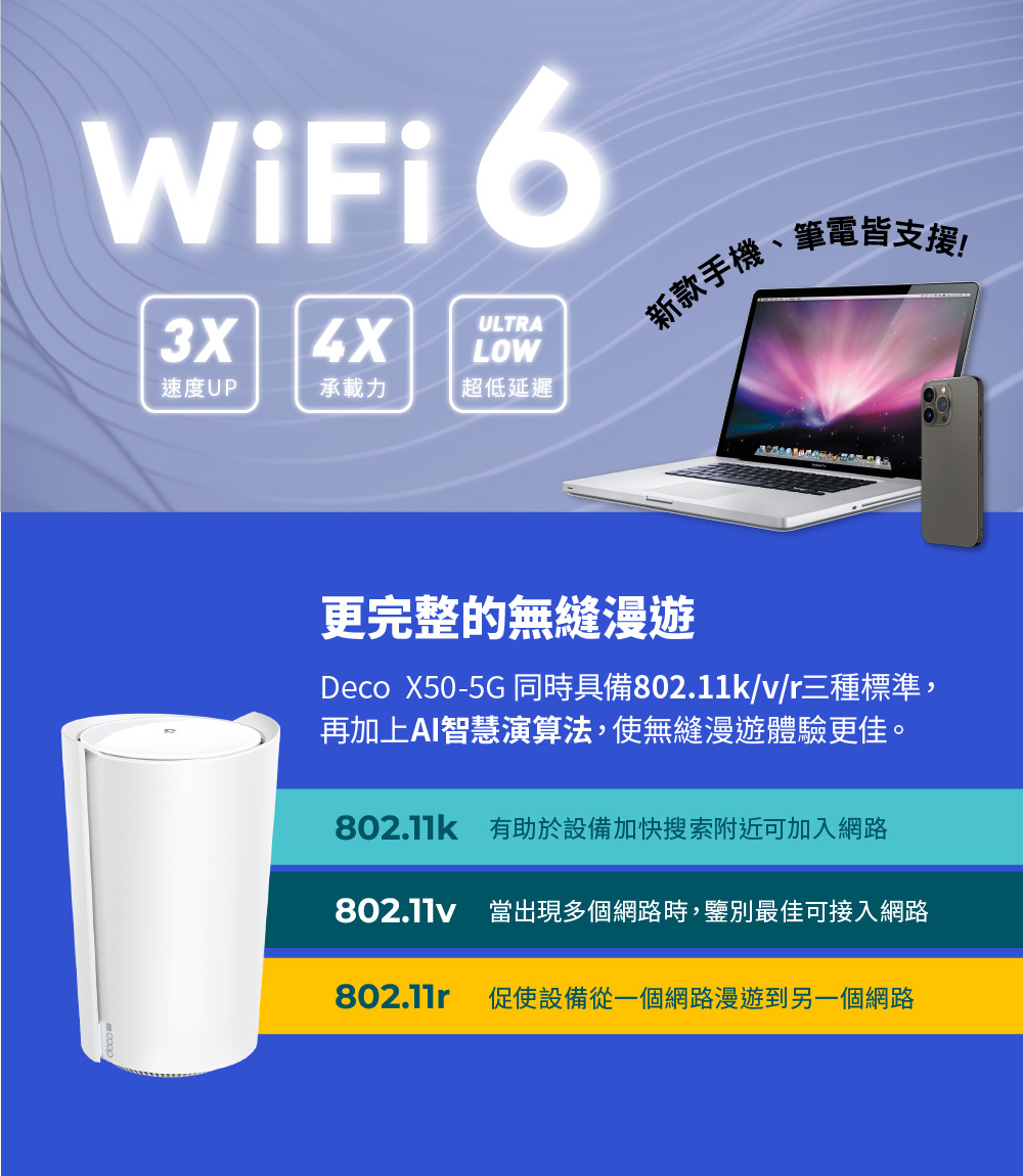 TP-Link Deco X50-5G AX3000 家庭5G分享器 Mesh 系統,U50430036,TP-LinkDecoX50-5GAX3000家庭5G分享器Mesh系統,原廠保固,大量採購歡迎洽詢,品質保證
