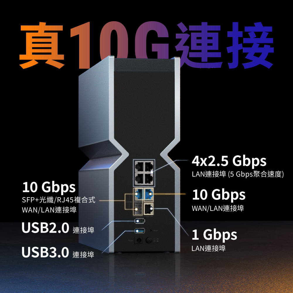 TP-Link Archer BE900 BE24000四頻Wi-Fi 7路由器