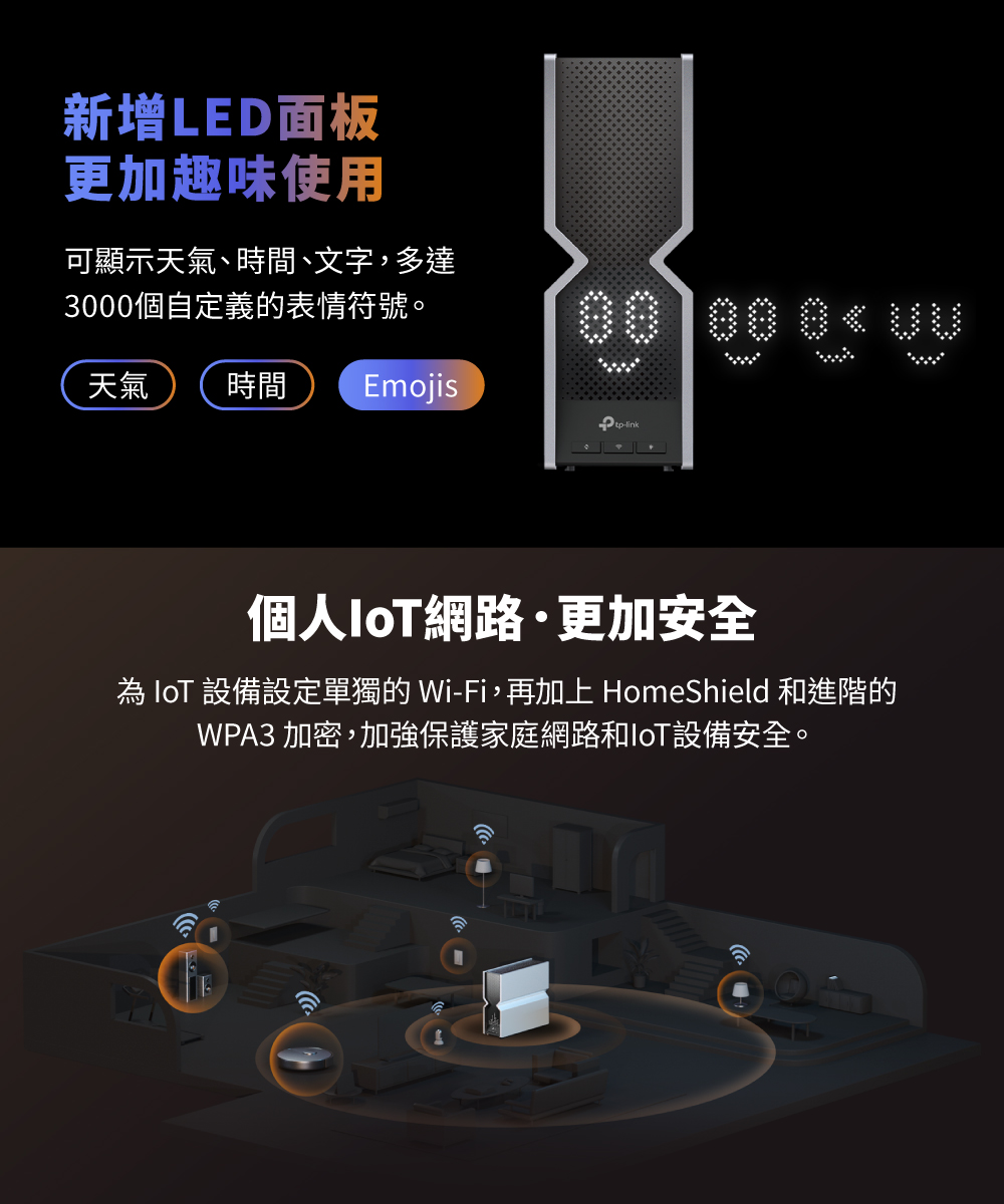 TP-Link Archer BE800 BE19000三頻Wi-Fi 7路由器