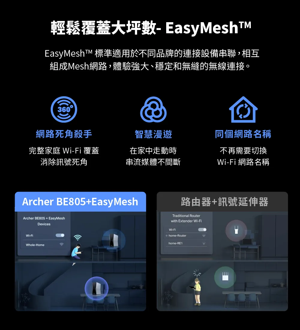 TP-Link Archer BE805 BE19000 三頻 Wi-Fi 7 路由器