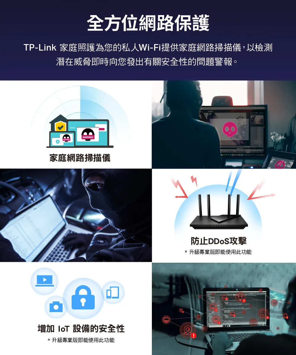 TP-Link  Archer AX55 AX3000 雙頻 Gigabit Wi-Fi 6 路由器 / 分享器
