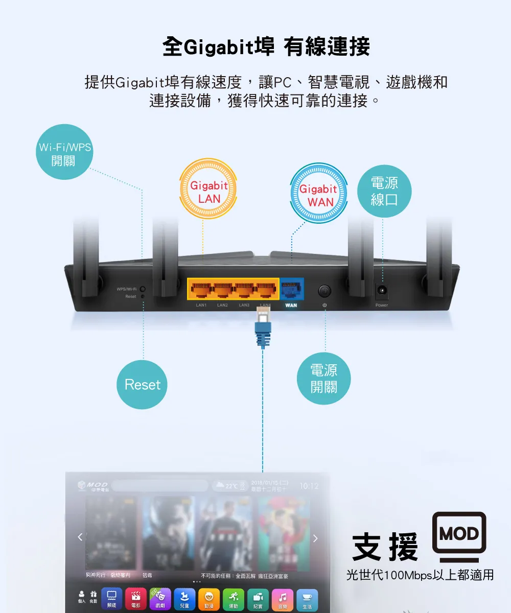 TP-Link  Archer AX23 AX1800雙頻Wi-Fi 6路由器 / 分享器