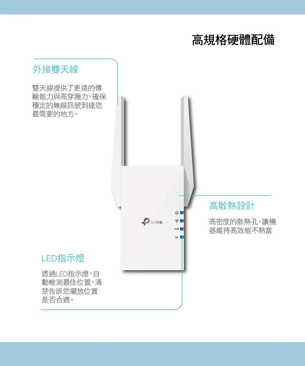 TP-Link RE705X AX3000 Mesh WiFi 6 訊號延伸器