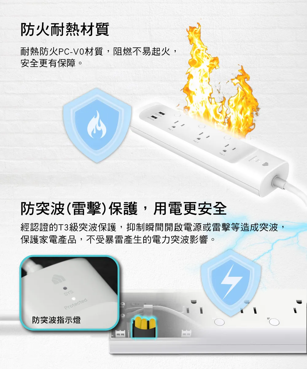 TP-Link KP303 Kasa智慧 Wi-Fi 電源延長線 (3個獨立插座)