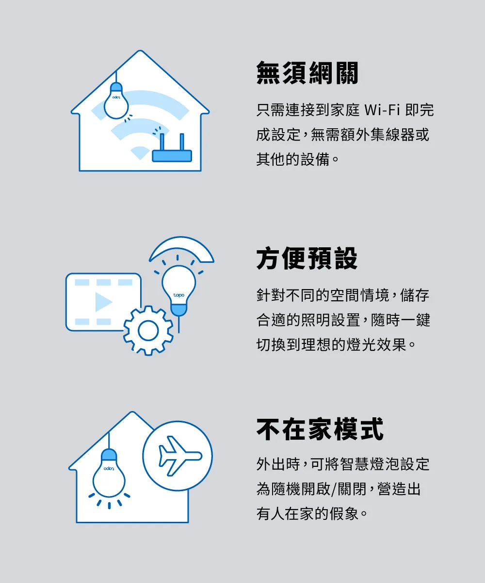 TP-Link Tapo L536E 智慧 WiFi 多彩燈泡