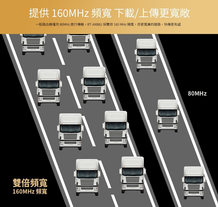 ASUS 華碩 RT-AX3000 雙頻Wi-Fi 6 無線路由器