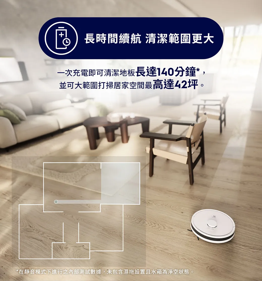 Electrolux 伊萊克斯 EFR71222DS 極適家居700 自動除塵掃拖機器人 (柔霧白)