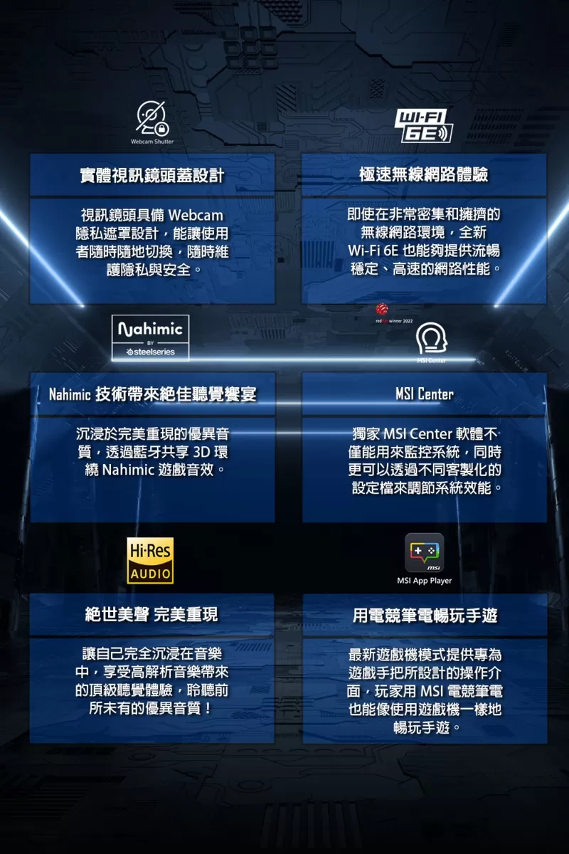 MSI 微星 Crosshair A16 HX D7W AMD Ryzen 9 7945HX 處理器/RTX 5070 8GB高效能顯示卡 電競筆電