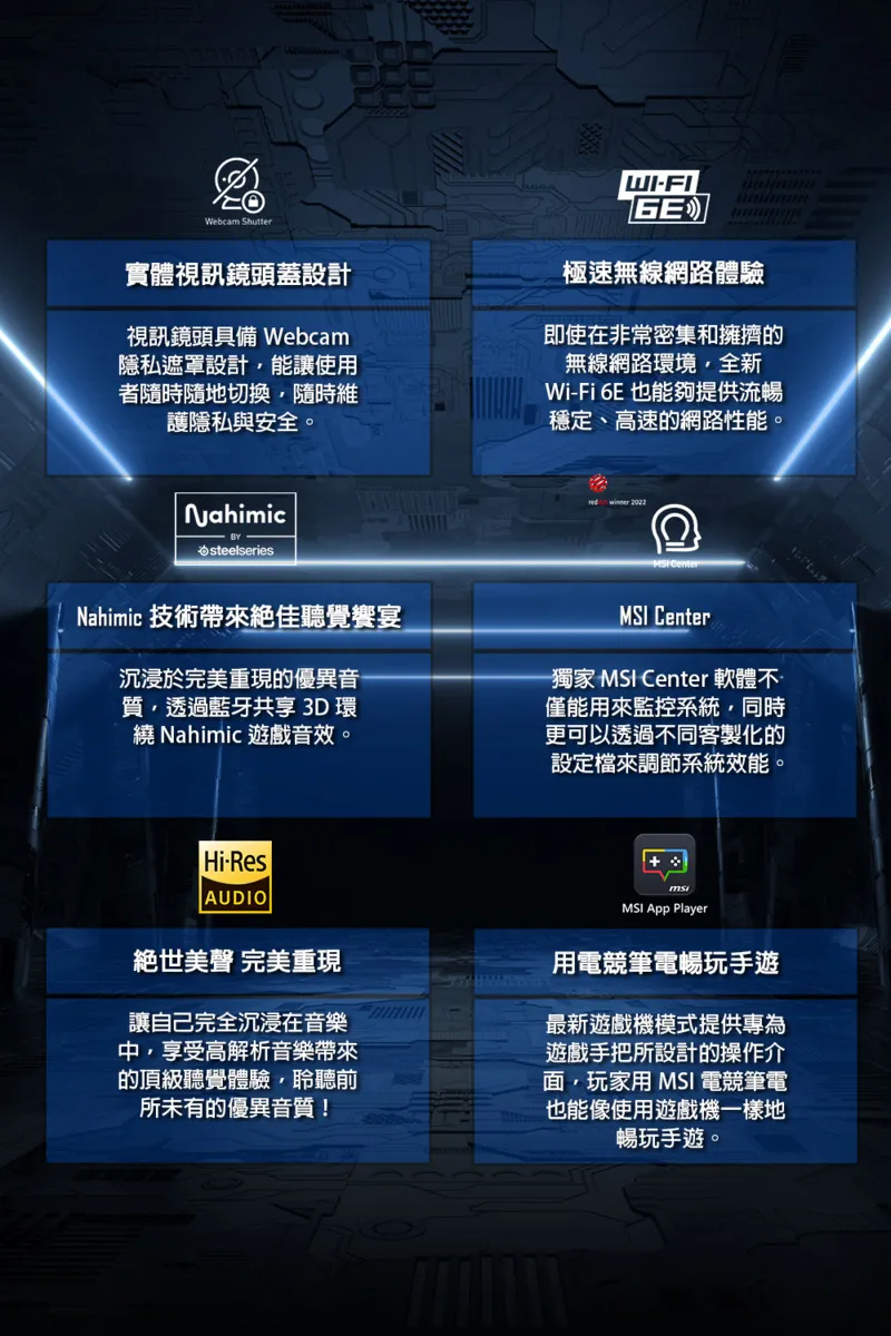 MSI 微星 Crosshair 16 HX Intel Core i7-14700/NVIDIA RTX 4060 8GB 入門級電競筆電