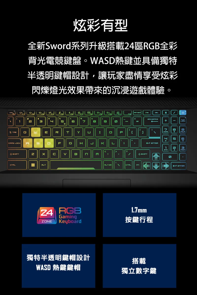 MSI 微星 Sword 17 HX Intel Core i7-14700HX 20處理器/NVIDIA RTX 4050 6GB 新手級龍魂之刃電競筆電