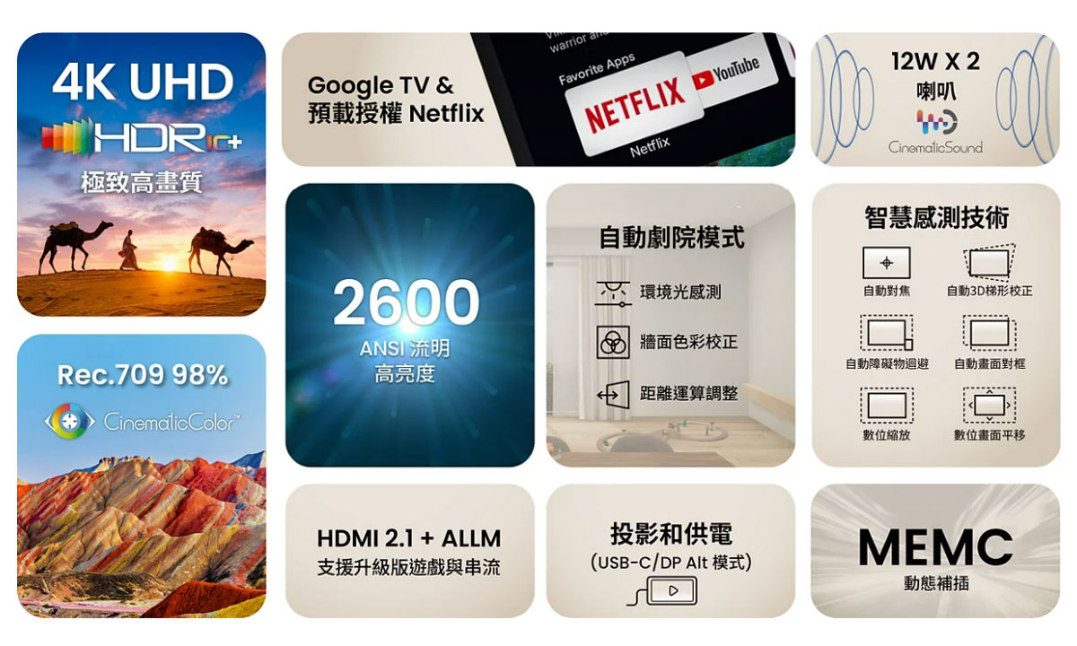 BenQ GP520 4K投影機2600ANSI,U52520074,BenQGP5204K投影機2600ANSI,原廠保固,大量採購歡迎洽詢,品質保證