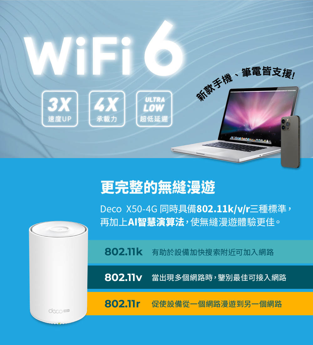 TP-Link Deco X50-4G 4G+ AX3000完整家庭Mesh WiFi 6系統,U50430037,TP-LinkDecoX50-4G4G+AX3000完整家庭MeshWiFi6系統,原廠保固,大量採購歡迎洽詢,品質保證
