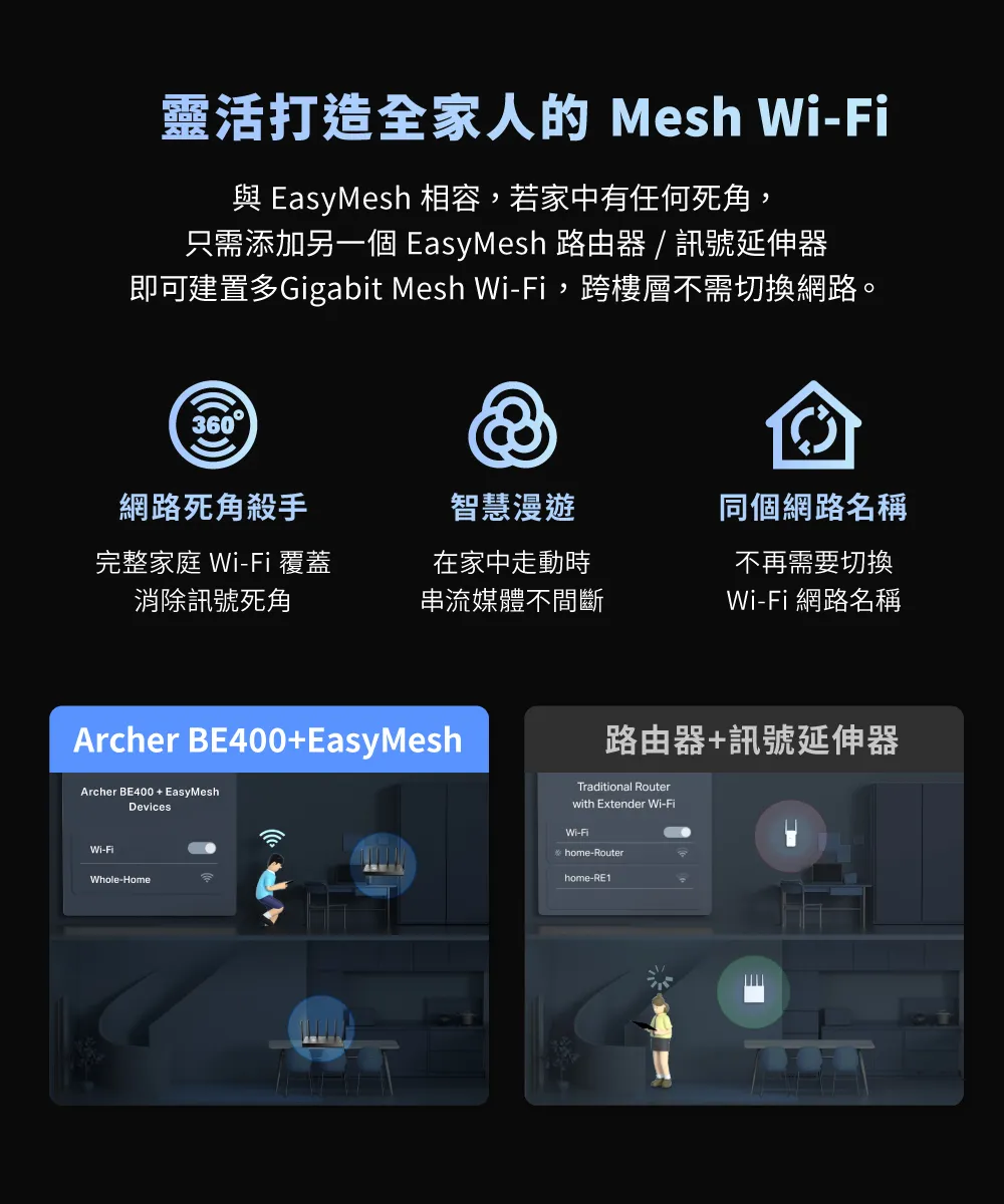 TP-Link Archer BE400 BE6500 雙頻 Wi-Fi 7 路由器