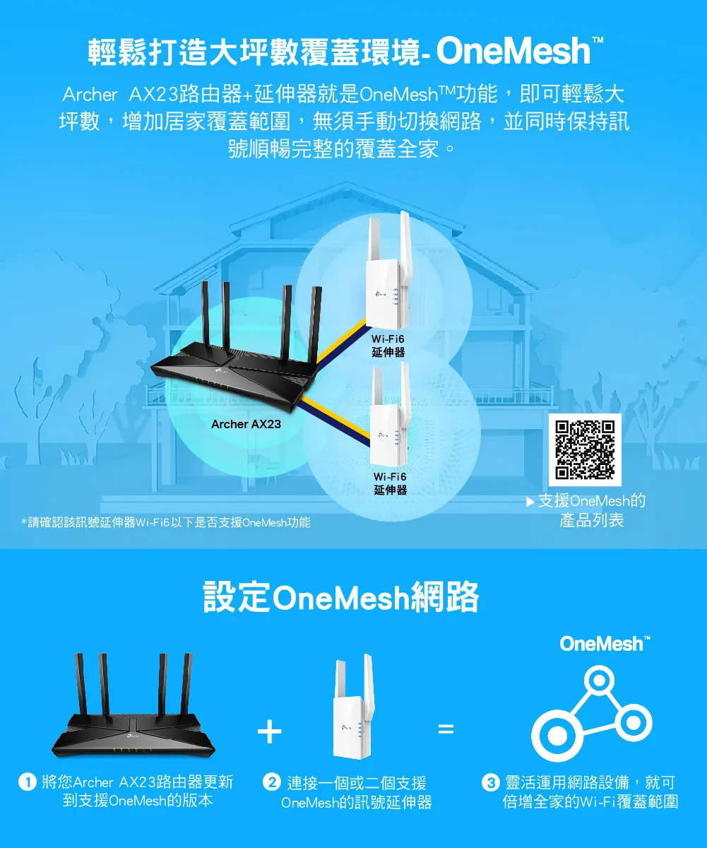 TP-Link  Archer AX23 AX1800雙頻Wi-Fi 6路由器 / 分享器