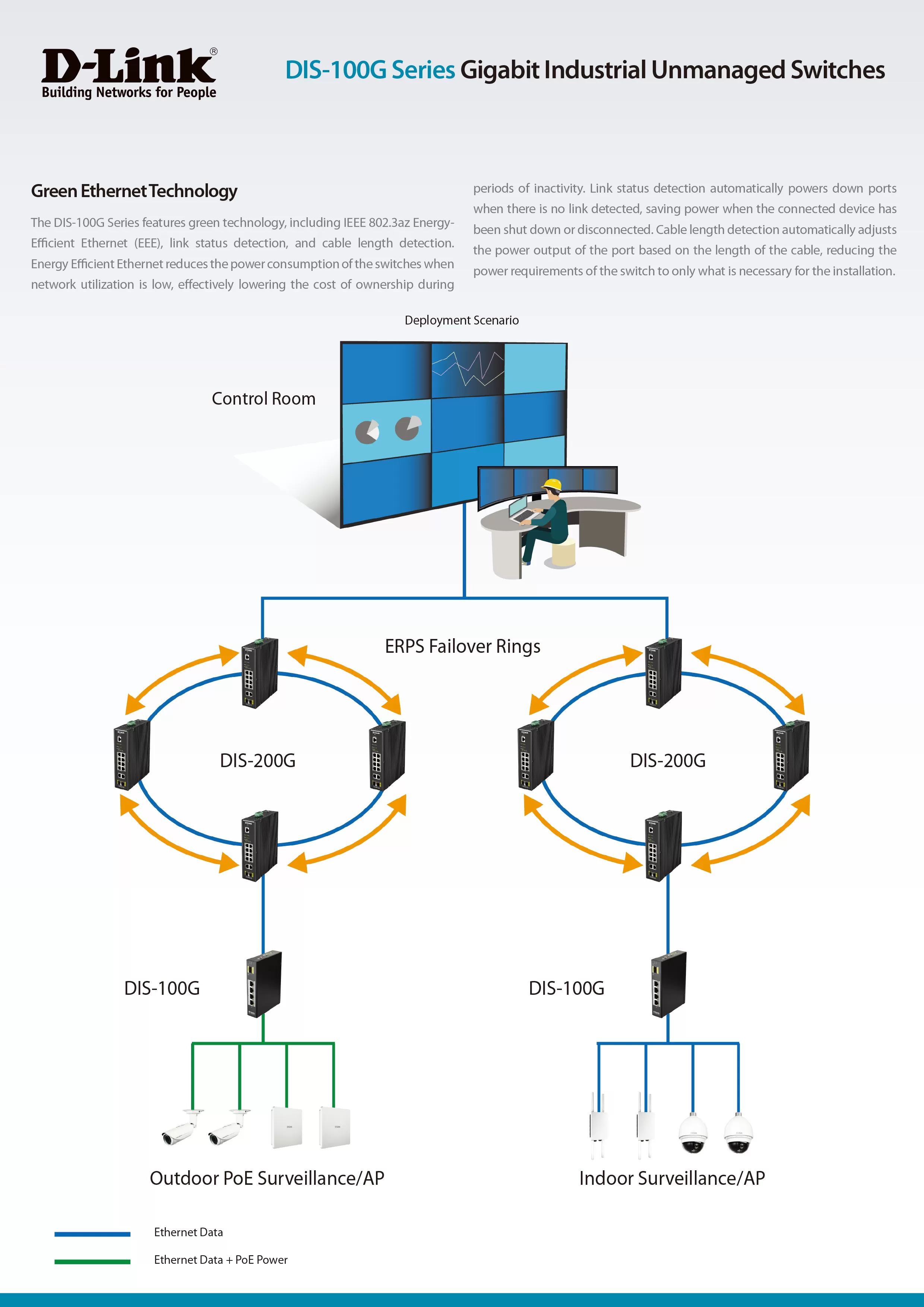 D-Link 友訊 DIS-100G-5W 工業級非網管型網路交換器