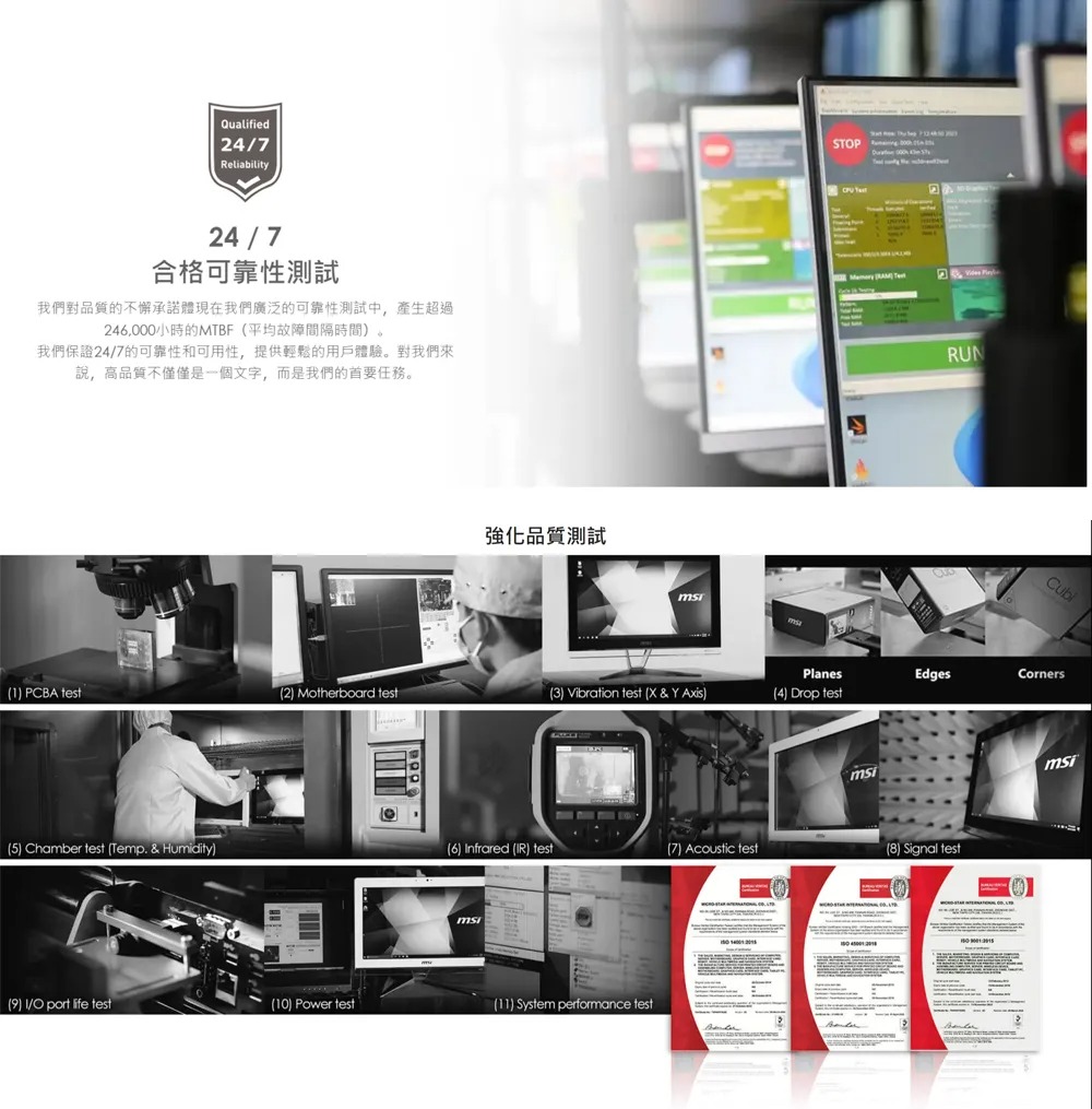 MSI 微星 Modern AM242 1M-1078TW 白色 AIO 電腦｜U300 等級／8G／512G SSD／Win11 Home／23.8″ FHD