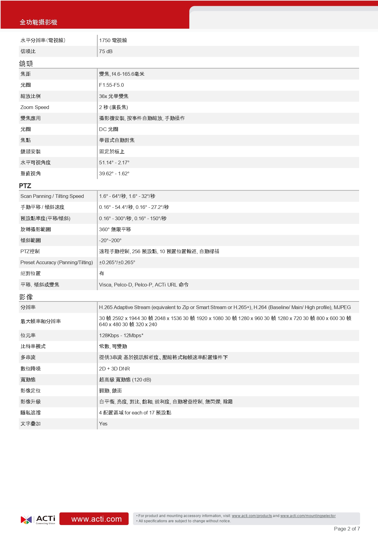 ACTi 建騰創達科技 B928戶外PTZ全功能攝影機(500萬畫素),實際價格以報價為主,U52190001,ACTi建騰創達科技B928戶外PTZ全功能攝影機(500萬畫素),原廠保固,大量採購歡迎洽詢