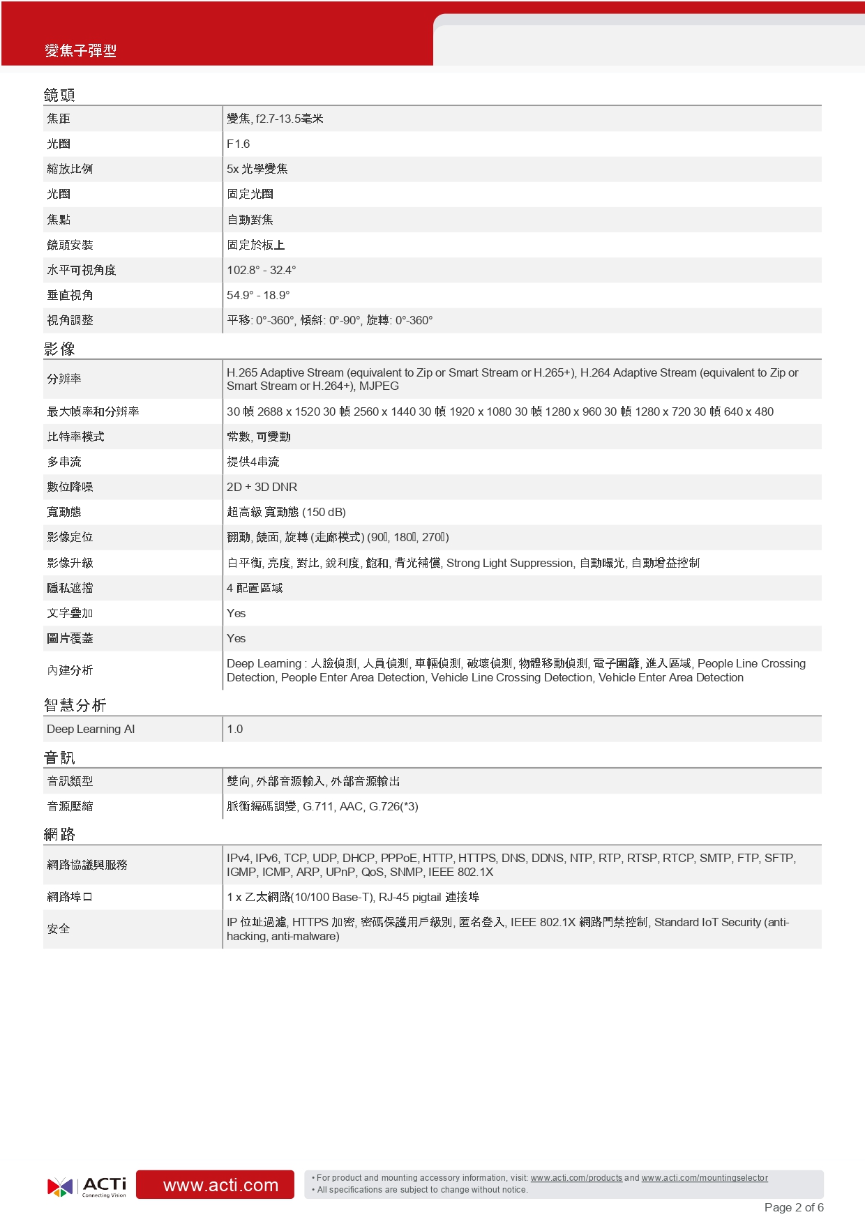 ACTi 建騰創達科技 A422變焦子彈型攝影機(400萬畫素),實際價格以報價為主,U52190006,ACTi建騰創達科技A422變焦子彈型攝影機(400萬畫素),原廠保固,大量採購歡迎洽詢