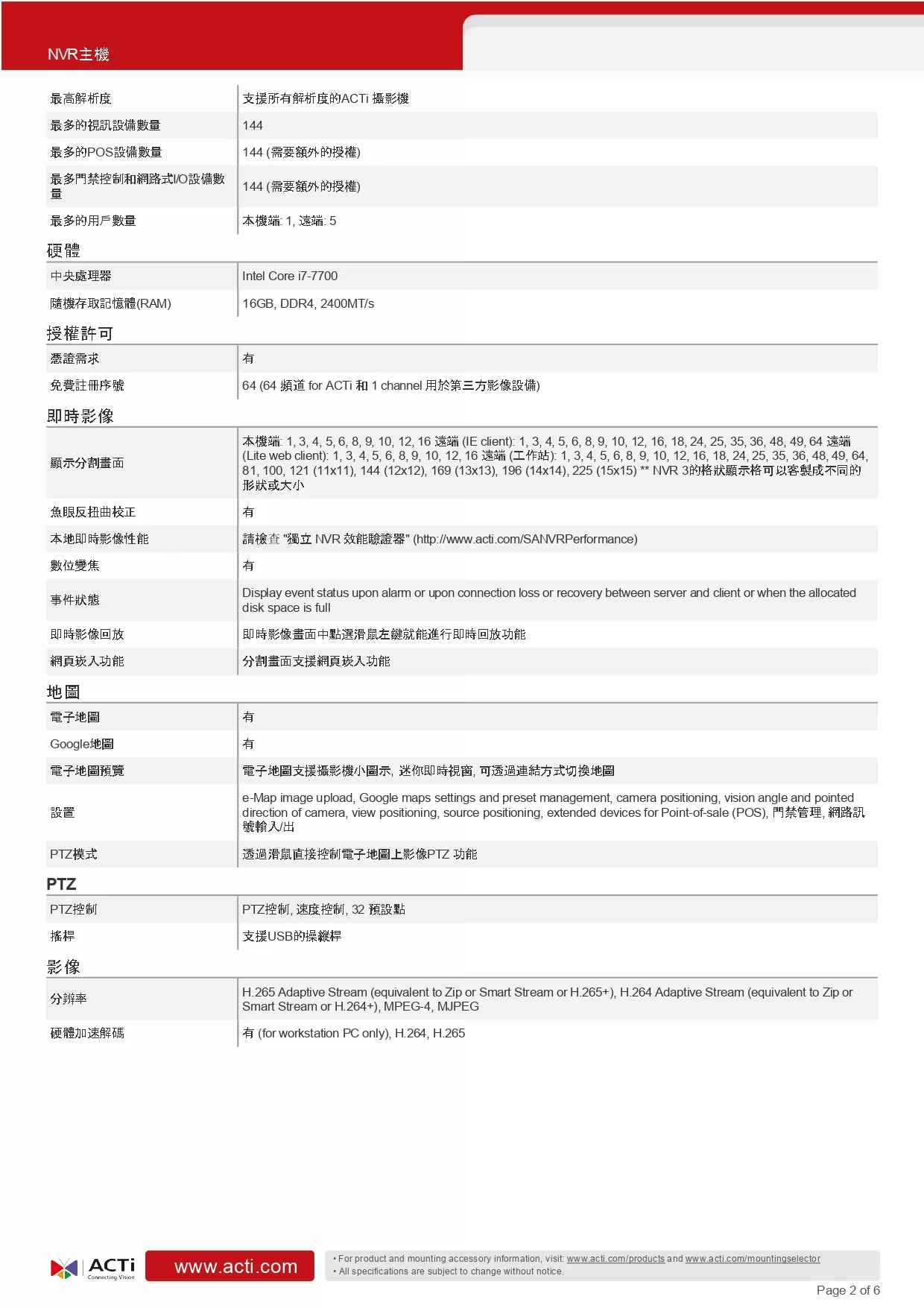 ACTi 建騰創達科技 INR-406機架式NVR主機(144路),U52190011,ACTi建騰創達科技INR-406機架式NVR主機(144路),原廠保固,大量採購歡迎洽詢,品質保證