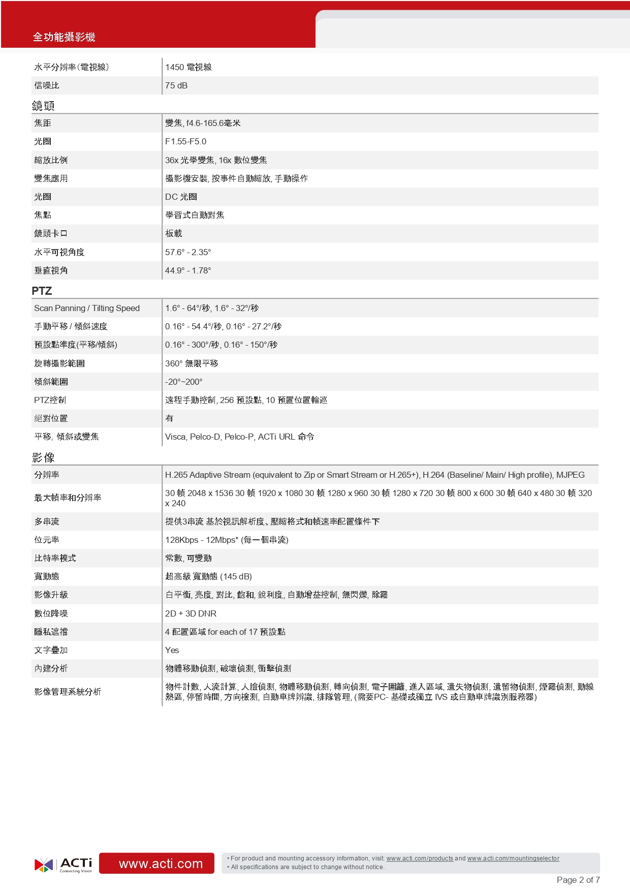 ACTi 建騰創達科技 B915戶外PTZ全功能攝影機(300萬畫素),實際價格以報價為主,U52190014,ACTi建騰創達科技B915戶外PTZ全功能攝影機(300萬畫素),原廠保固,大量採購歡迎洽詢