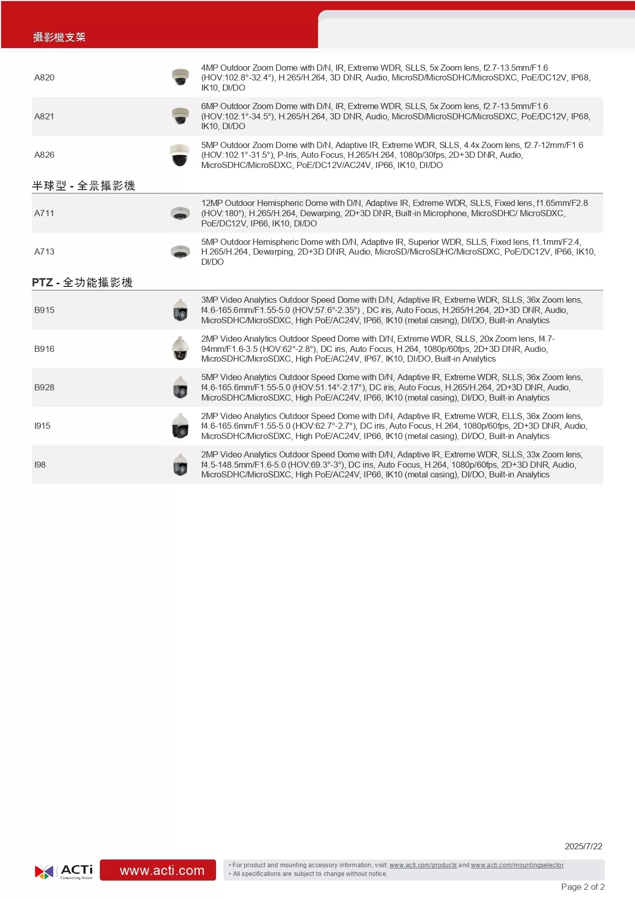ACTi 建騰創達科技 監控攝影機支架PMAX-0303,實際價格以報價為主,U52190017,ACTi建騰創達科技監控攝影機支架PMAX-0303,原廠保固,大量採購歡迎洽詢