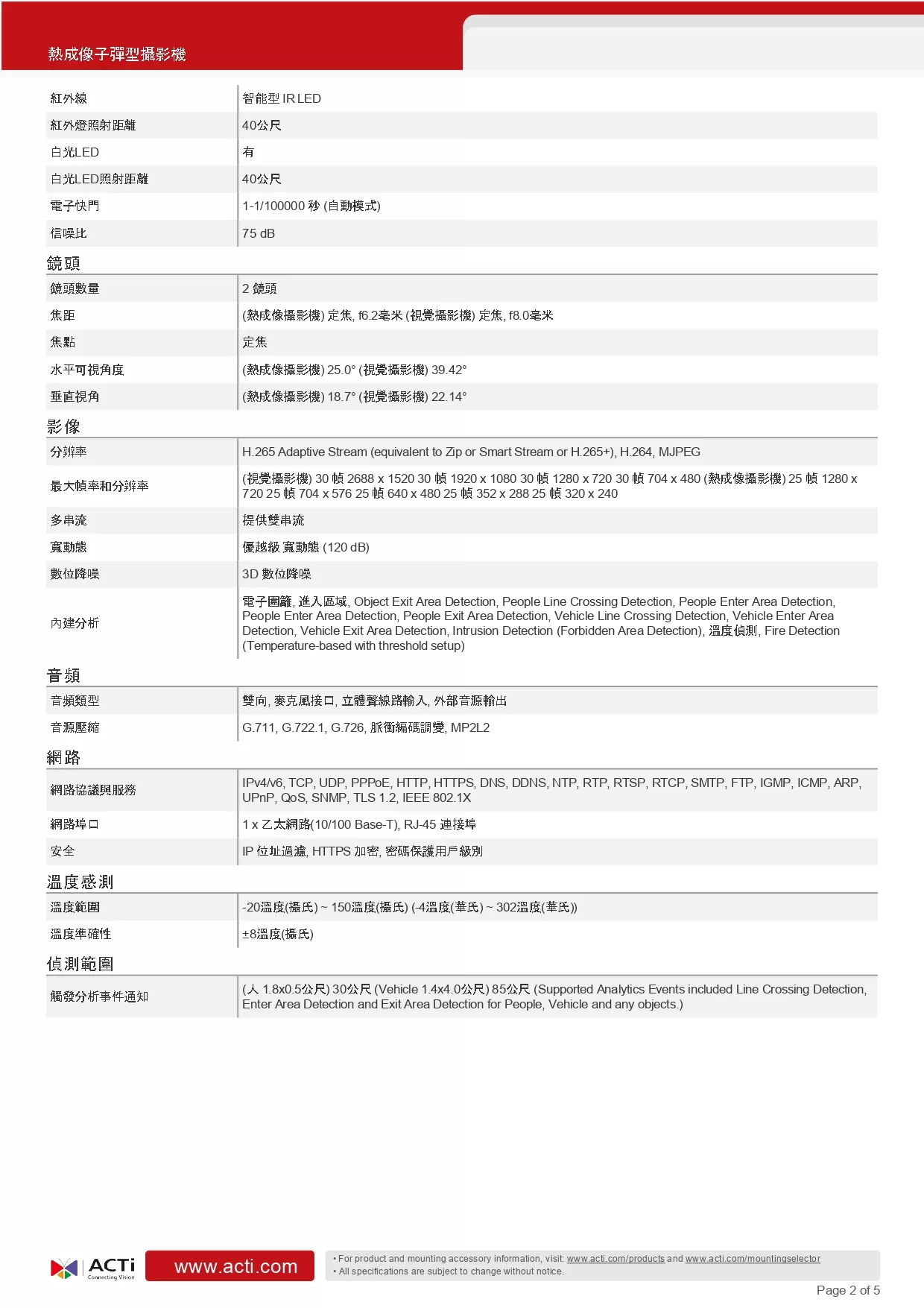 ACTi 建騰創達科技 VMGB-359熱感應子彈型攝影機(400萬畫素),實際價格以報價為主,U52190022,ACTi建騰創達科技VMGB-359熱感應子彈型攝影機(400萬畫素),原廠保固,大量採購歡迎洽詢