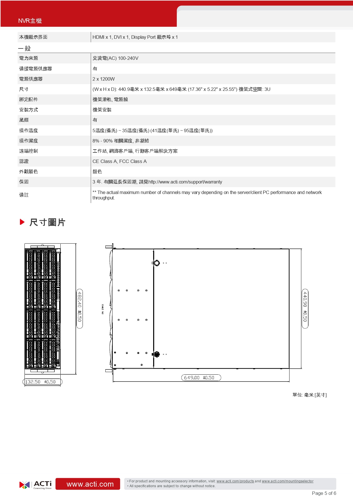 ACTi 建騰創達科技 INR-413機架式NVR主機 with 備援電源供應器(256路),U52190024,ACTi建騰創達科技INR-413機架式NVR主機with備援電源供應器(256路),原廠保固,大量採購歡迎洽詢,品質保證