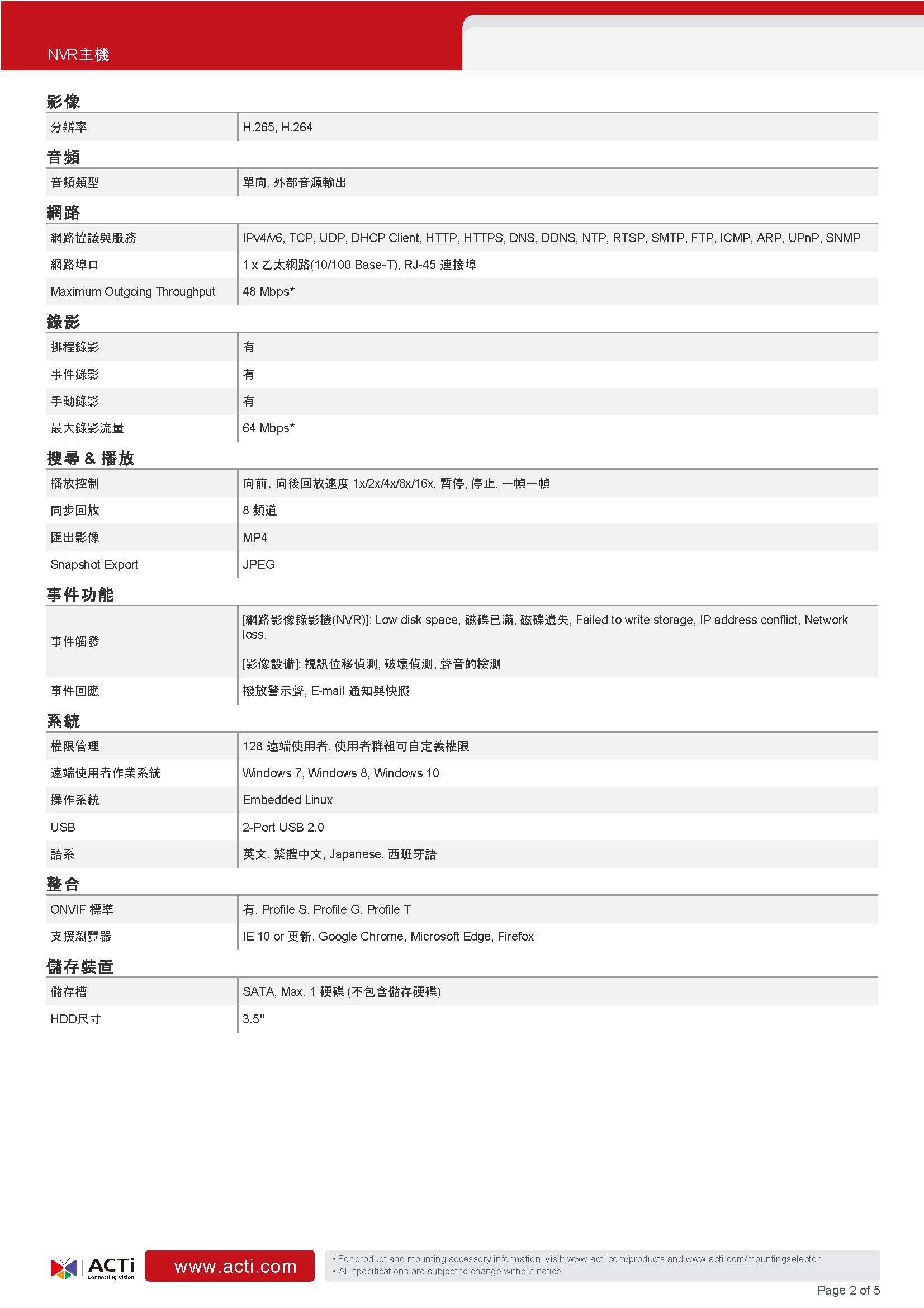 ACTi 建騰創達科技 ZNR-126迷你NVR主機(8路),U52190033,ACTi建騰創達科技ZNR-126迷你NVR主機(8路),原廠保固,大量採購歡迎洽詢,品質保證