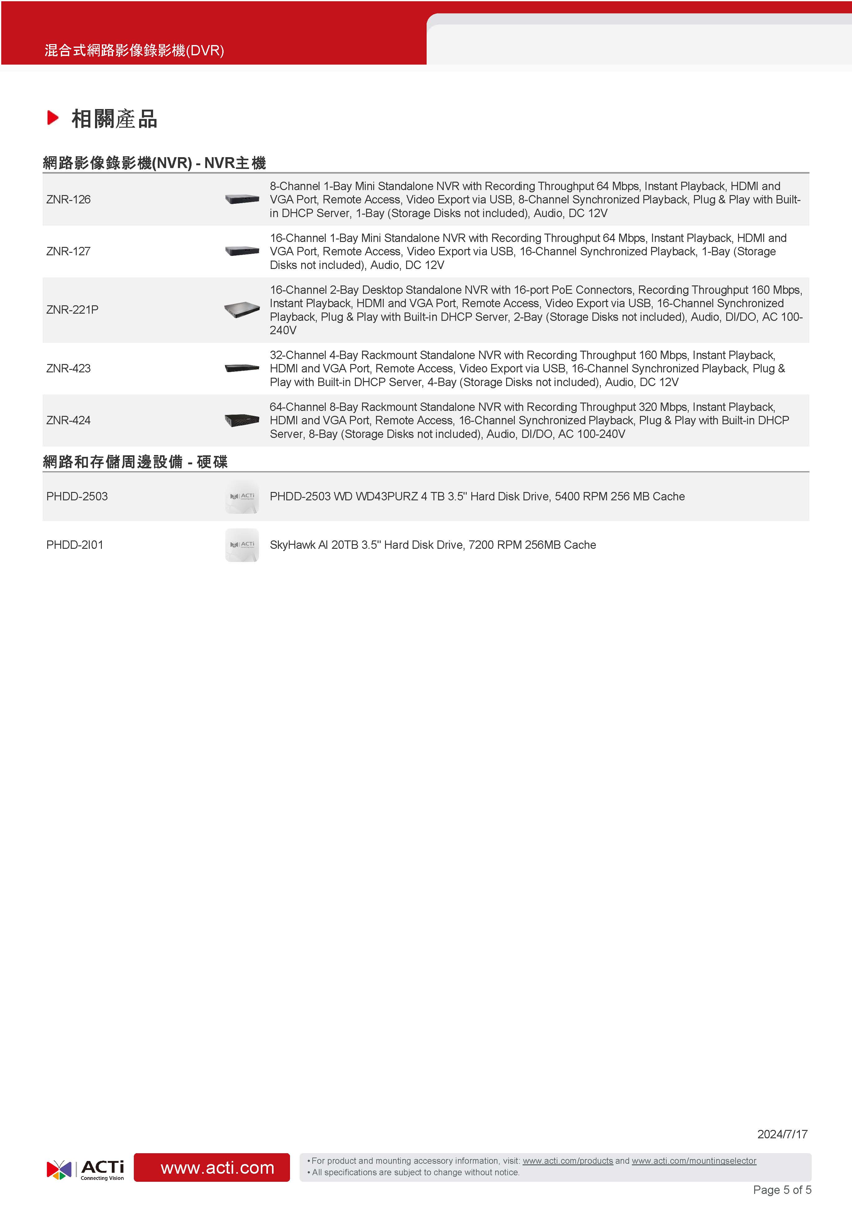 ACTi 建騰創達科技 YVR-122迷你獨立式混和DVR(24路),U52190034,ACTi建騰創達科技YVR-122迷你獨立式混和DVR(24路),原廠保固,大量採購歡迎洽詢,品質保證