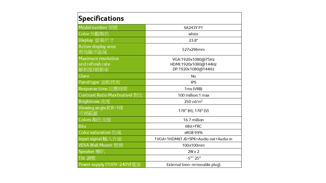 Acer 宏碁 SA243Y P1w 白色 超薄護眼螢幕(寬廣視角高解析度),U52220002,Acer宏碁SA243YP1w白色超薄護眼螢幕(寬廣視角高解析度),原廠保固,大量採購歡迎洽詢,品質保證