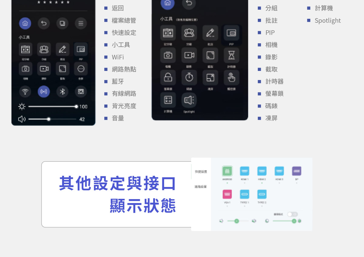 AeroTouch V5 大尺寸觸控螢幕 (V5 GM65E40AZD),實際價格以報價為主,U52290001,AeroTouchV5大尺寸觸控螢幕(V5GM65E40AZD),原廠保固,大量採購歡迎洽詢