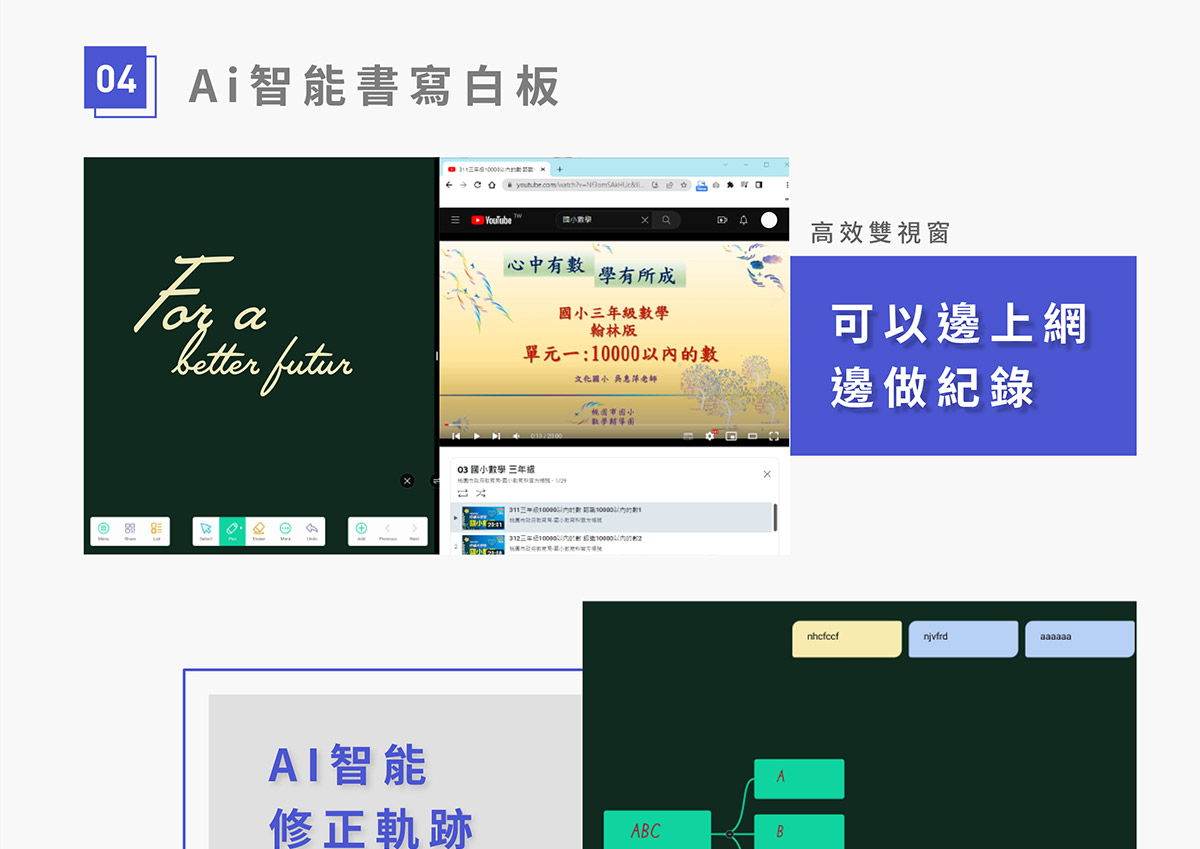 AeroTouch V5 大尺寸觸控螢幕 (V5-GM55E40AZD)Ai智能書寫,實際價格以報價為主,U52290002,AeroTouchV5大尺寸觸控螢幕(V5-GM55E40AZD)Ai智能書寫,原廠保固,大量採購歡迎洽詢
