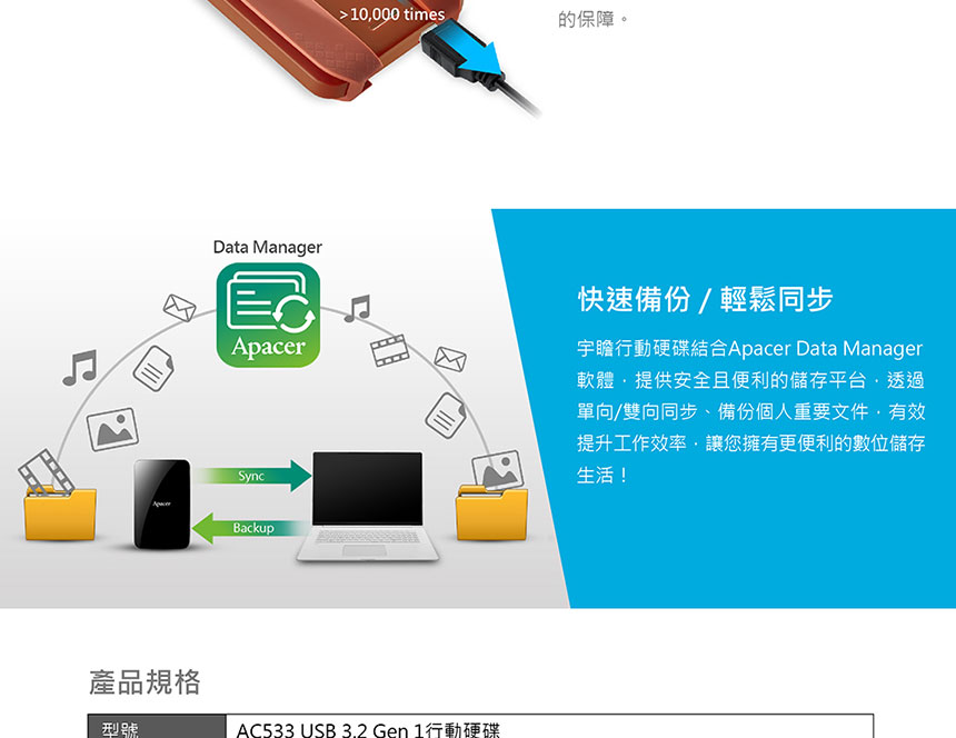 Apacer AC533 2.5"防護型硬碟-黑 (for TW only),實際價格以報價為主,U52290019,ApacerAC5332.5"防護型硬碟-黑(forTWonly),原廠保固,台灣精品