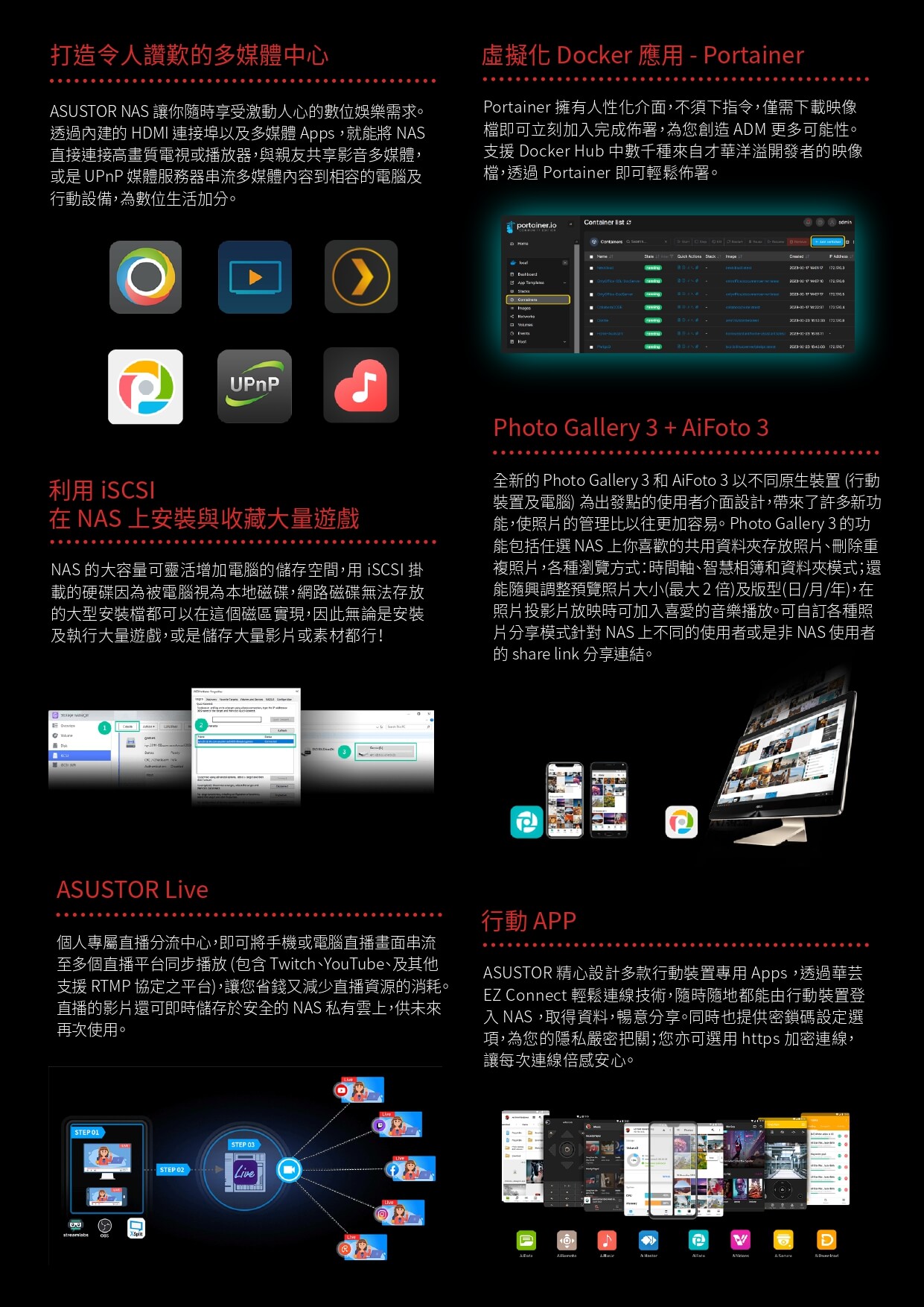 ASUSTOR華芸AS5404T 4Bay NAS網路儲存伺服器,U52330005,ASUSTOR華芸AS5404T4BayNAS網路儲存伺服器,原廠保固,大量採購歡迎洽詢,品質保證