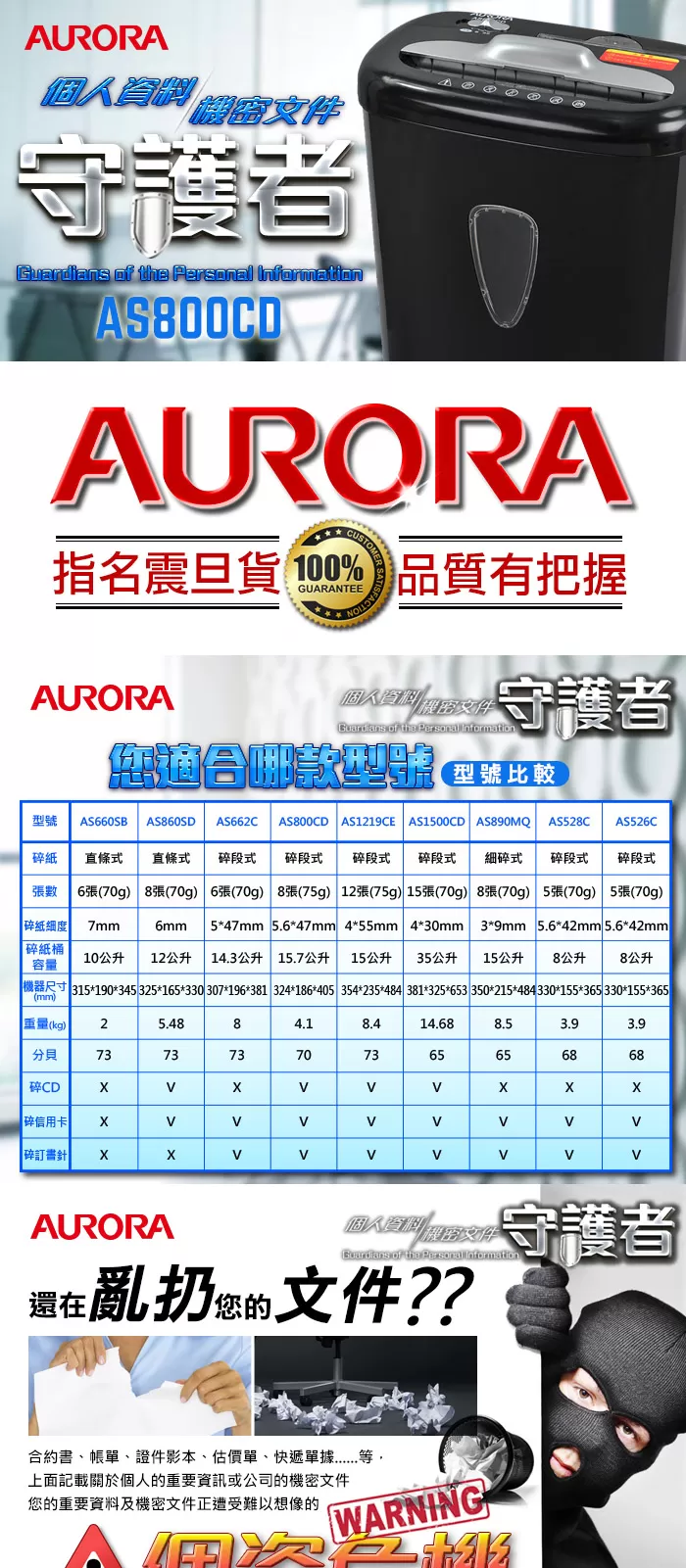 AURORA 震旦 A4 8張碎段式碎紙機 (AS800CD),U52330023,AURORA震旦A48張碎段式碎紙機(AS800CD),概覽,碎紙機,碎紙機