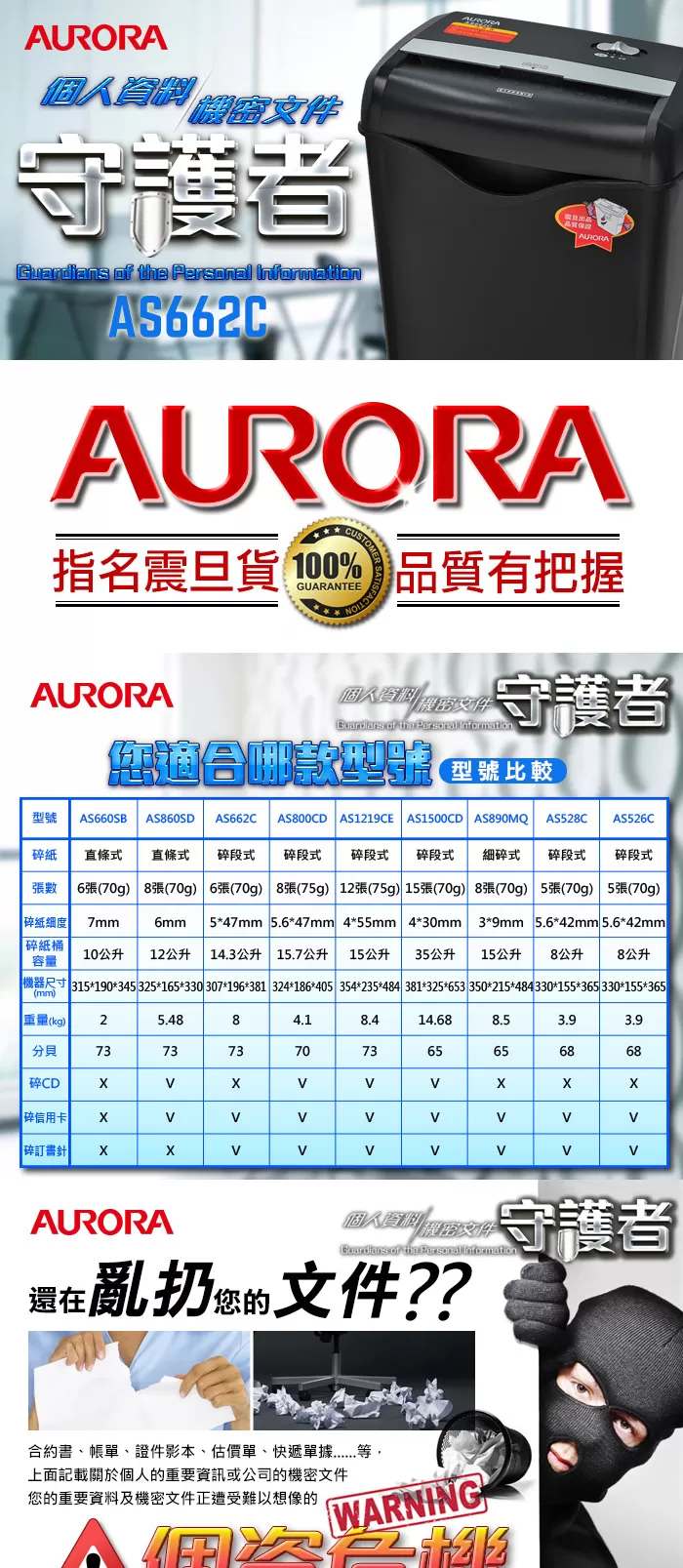 AURORA 震旦 A4 時尚碎段式碎紙機 (AS662C),U52330026,AURORA震旦A4時尚碎段式碎紙機(AS662C),概覽,碎紙機,碎紙機