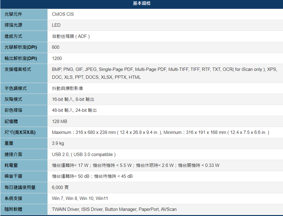 Avision AD230 A4饋紙雙面掃描器,U52330042,AvisionAD230A4饋紙雙面掃描器,概覽,標籤機|掃描機|條碼機,Avision虹光