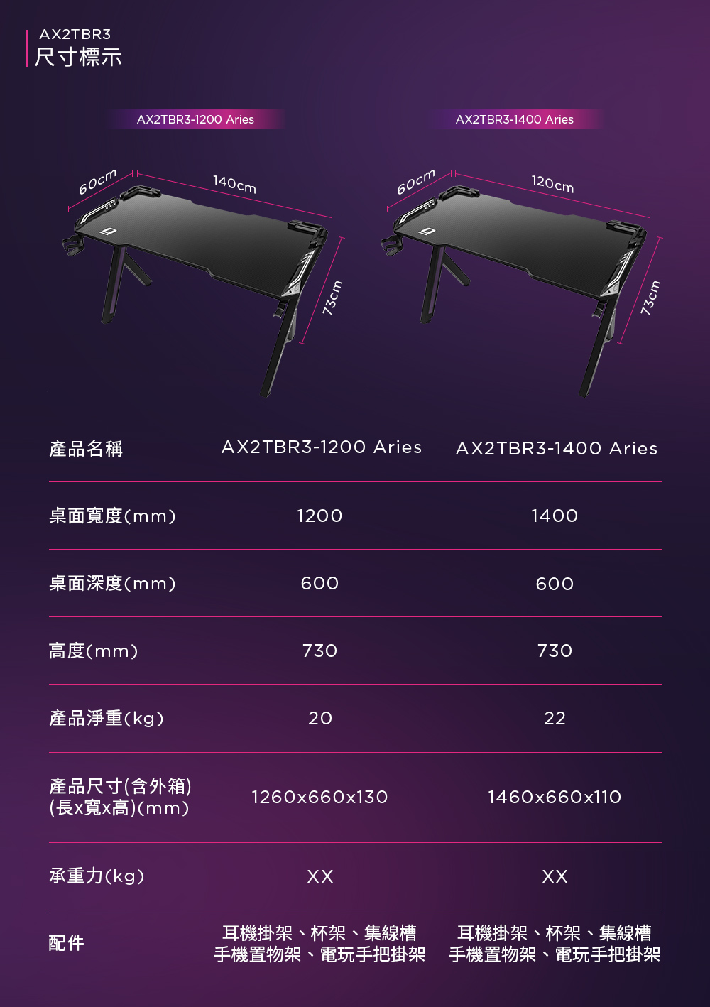 AXGON AX2TBR3 R型電競桌 ( AX2TBR3-1200 ),U52330047,AXGONAX2TBR3R型電競桌(AX2TBR3-1200),概覽,電競周邊產品,電競桌