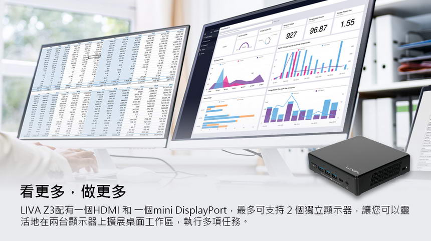 ECS LIVA Z3 N5100 4G/128G/W11Pro ( 95-699-OA4049 )超微型桌機