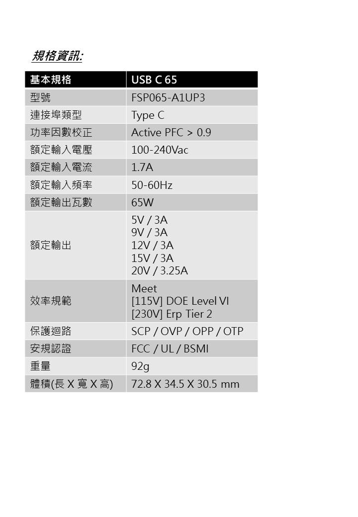 FSP 65W 美規/台規 Type C Adapter ( FSP065-A1UP3 ),實際價格以報價為主,U52370070,FSP65W美規/台規TypeCAdapter(FSP065-A1UP3),原廠保固,大量採購歡迎洽詢