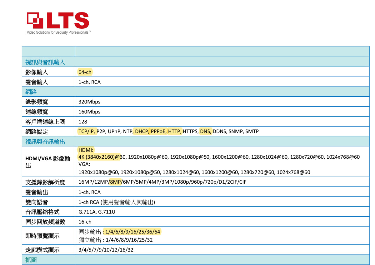 LTS WHN8832K 40ch NVR錄影主機,U52380037,LTSWHN8832K40chNVR錄影主機,原廠保固,大量採購歡迎洽詢,品質保證