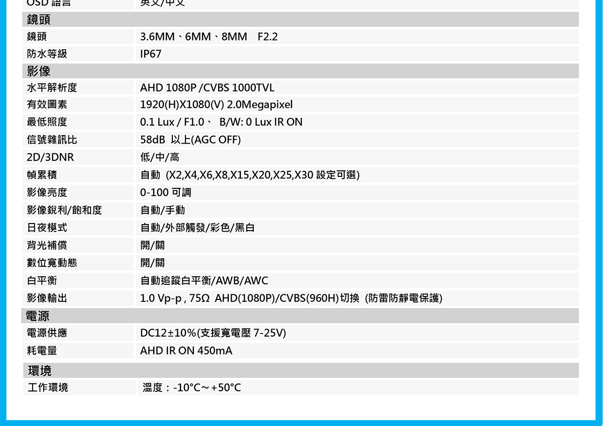 OC-V30H6 1080P四切紅外線攝影機 ( C-OC-V30H6 ),U52380038,OC-V30H61080P四切紅外線攝影機(C-OC-V30H6),原廠保固,大量採購歡迎洽詢,品質保證