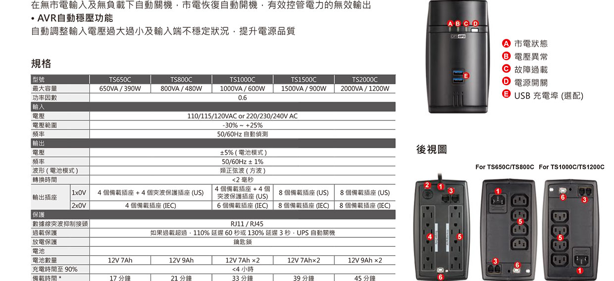 OPTI TS1000C在線互動式UPS 220V ( TS1000C 220V ),U52380041,OPTITS1000C在線互動式UPS220V(TS1000C220V),原廠保固,大量採購歡迎洽詢,品質保證