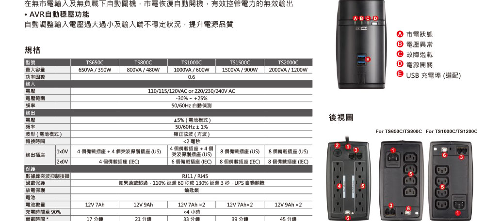 OPTI 蓄源 在線互動式UPS 2000VA 110V ( TS2000C ),U52380045,OPTI蓄源在線互動式UPS2000VA110V(TS2000C),原廠保固,大量採購歡迎洽詢,品質保證