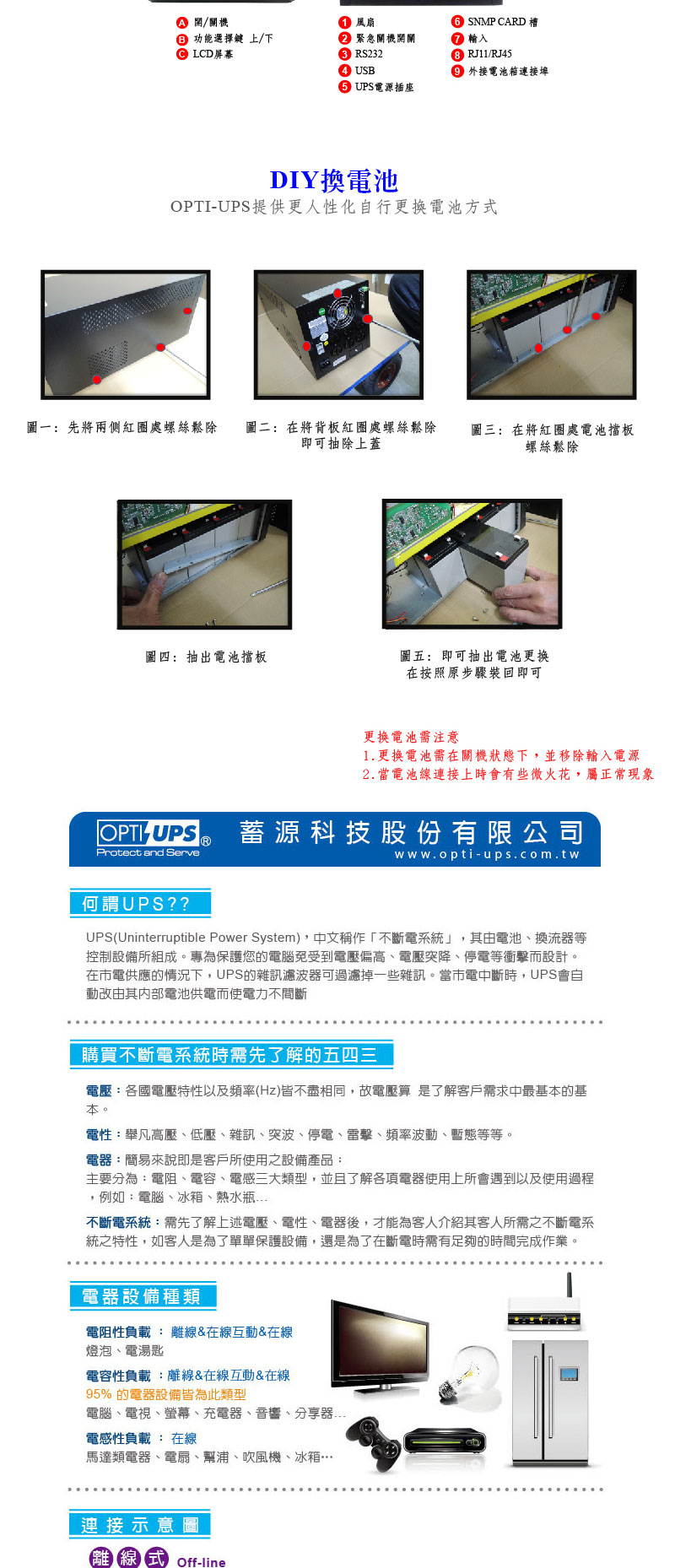 OPTI-UPS DS2000F持久型在線式110V 不斷電系統,U52380047,OPTI-UPSDS2000F持久型在線式110V不斷電系統,原廠保固,大量採購歡迎洽詢,品質保證